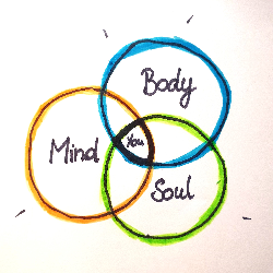 Mind Body Soul January